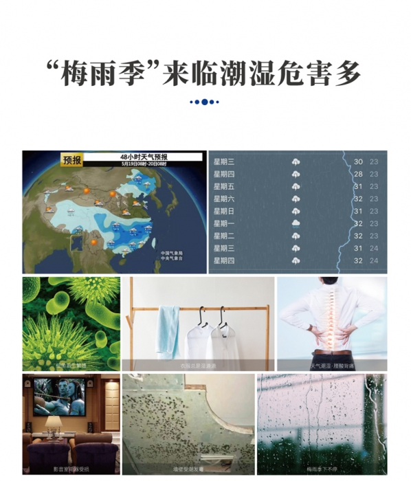 為什么南方比北方潮濕呢？