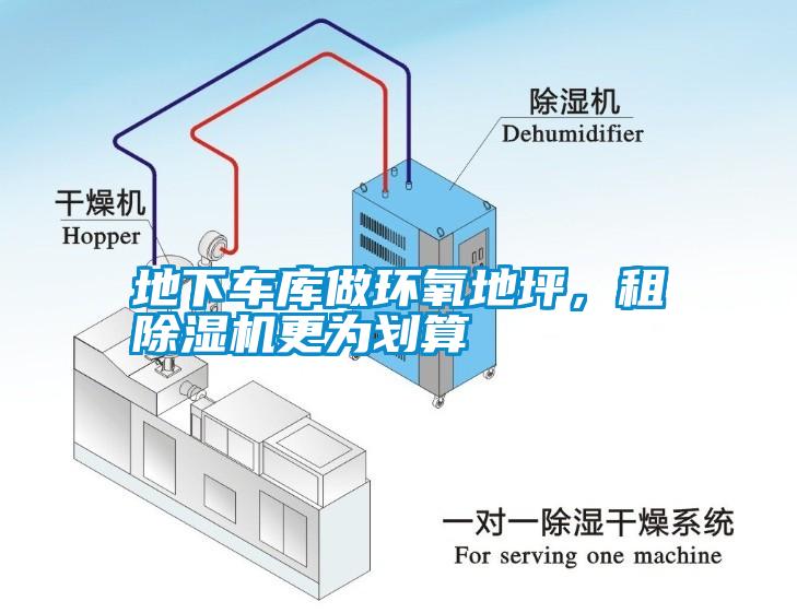 地下車庫做環(huán)氧地坪，租除濕機更為劃算
