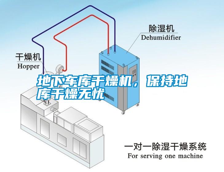 地下車(chē)庫(kù)干燥機(jī)，保持地庫(kù)干燥無(wú)憂