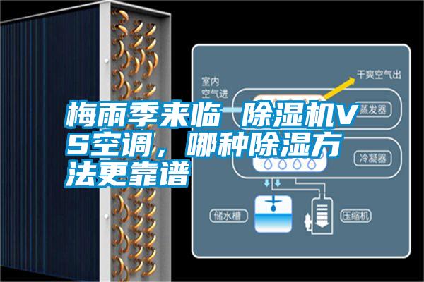 梅雨季來(lái)臨 除濕機(jī)VS空調(diào)，哪種除濕方法更靠譜