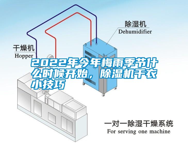 2022年今年梅雨季節(jié)什么時(shí)候開始，除濕機(jī)干衣小技巧