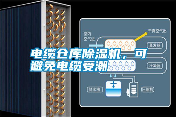 電纜倉庫除濕機，可避免電纜受潮