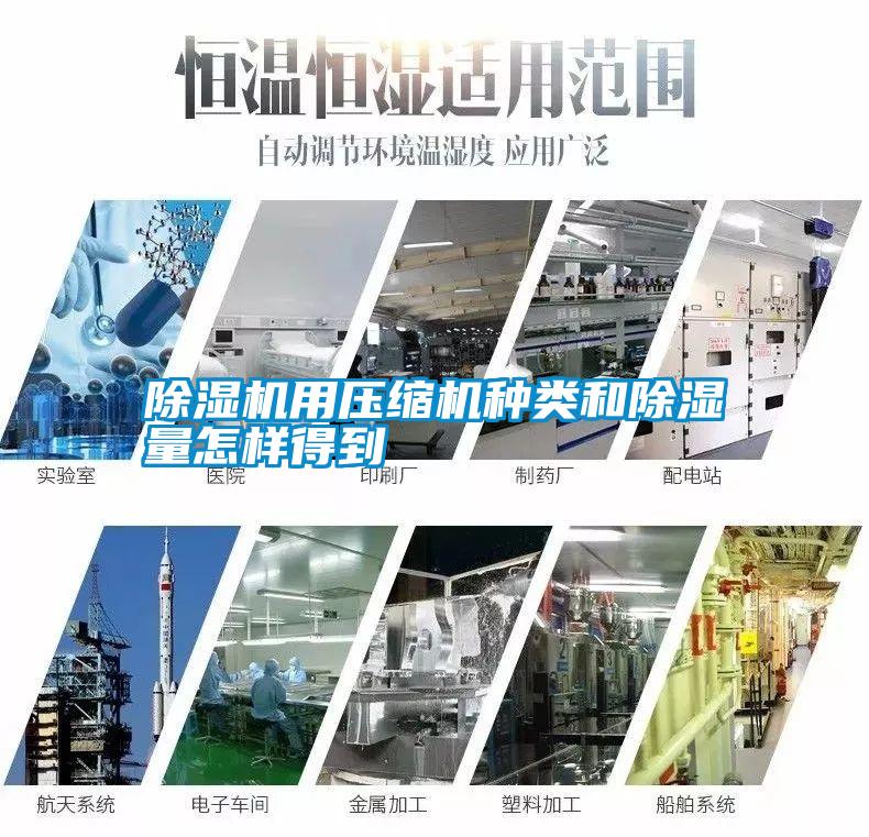 除濕機(jī)用壓縮機(jī)種類和除濕量怎樣得到