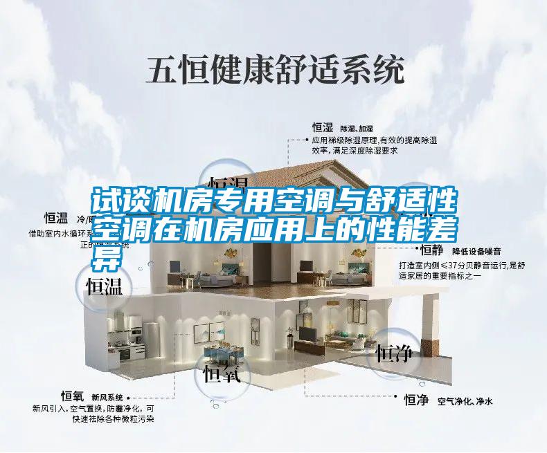 試談機房專用空調(diào)與舒適性空調(diào)在機房應(yīng)用上的性能差異
