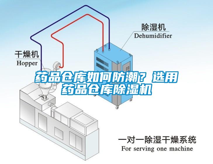 藥品倉庫如何防潮？選用藥品倉庫除濕機