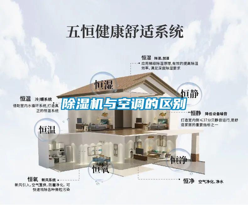 除濕機與空調(diào)的區(qū)別