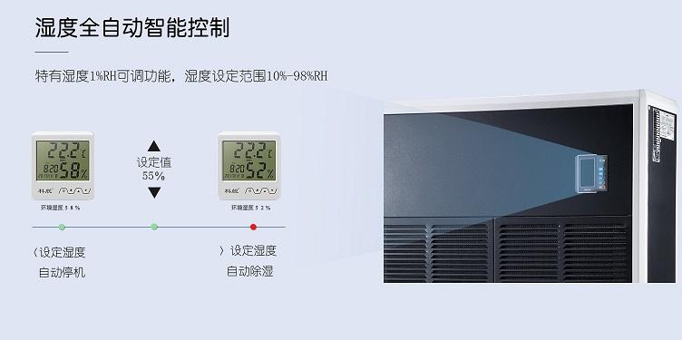 白茶陳化防潮是關(guān)鍵，白茶陳化除濕機
