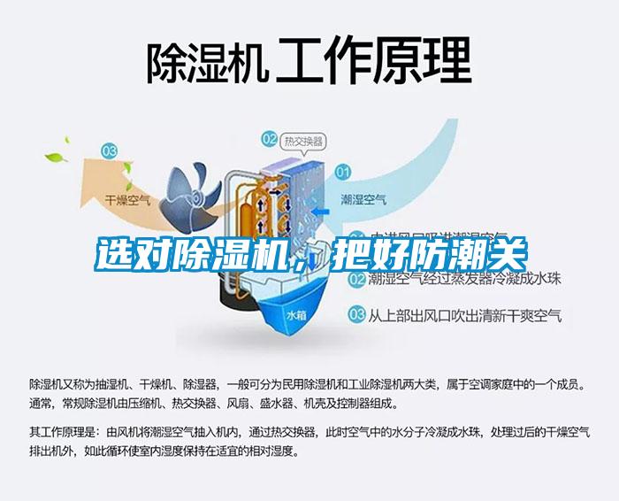 選對除濕機，把好防潮關(guān)