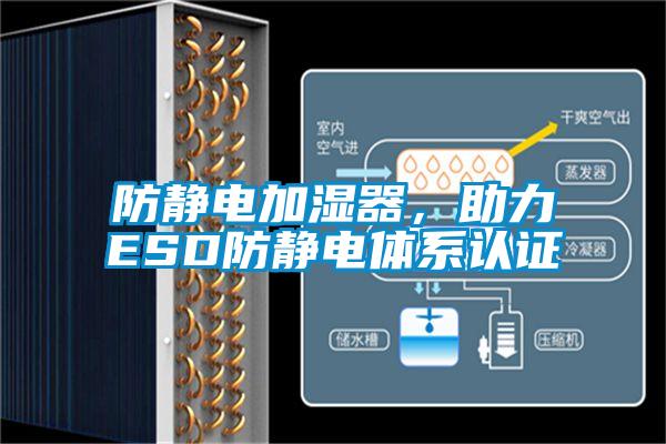 防靜電加濕器，助力ESD防靜電體系認(rèn)證