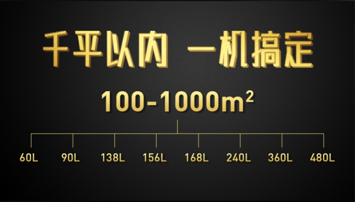 也談：抽濕機(jī)好的營銷“先圈人、還是先圈錢”