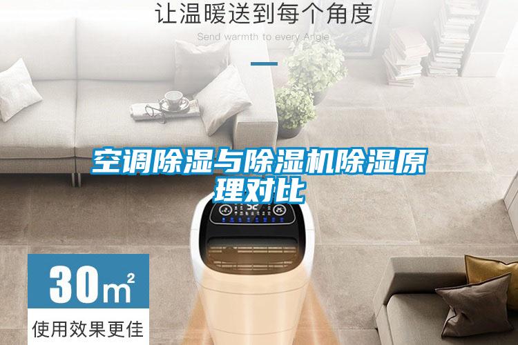 空調(diào)除濕與除濕機(jī)除濕原理對(duì)比