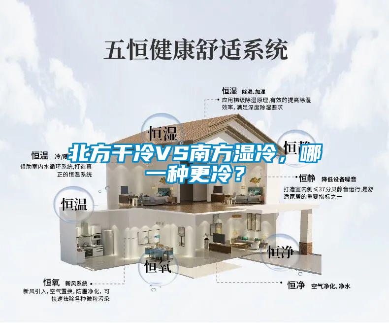 北方干冷VS南方濕冷，哪一種更冷？