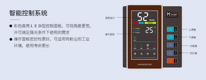 噴霧加濕、噴霧降塵、噴霧除臭用噴霧加濕器