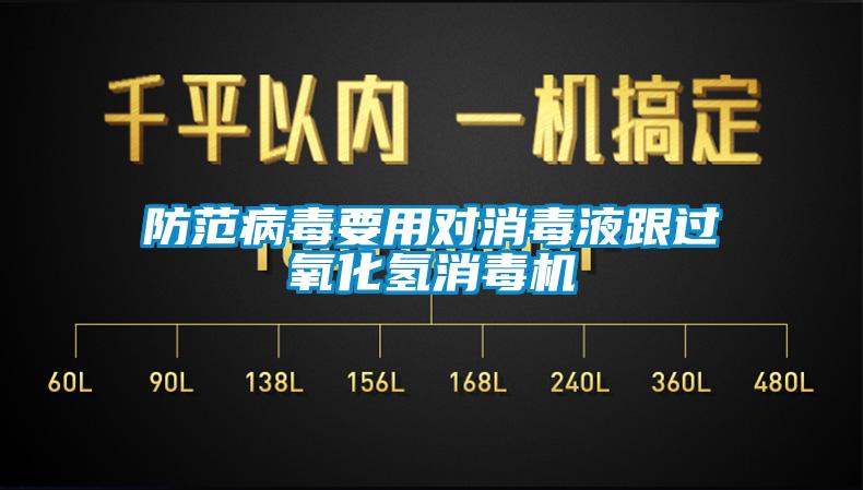 防范病毒要用對消毒液跟過氧化氫消毒機(jī)