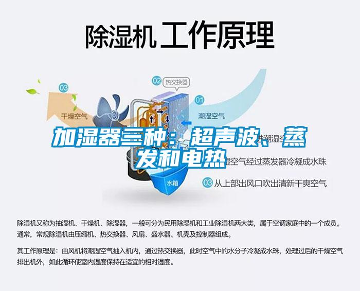 加濕器三種：超聲波、蒸發(fā)和電熱