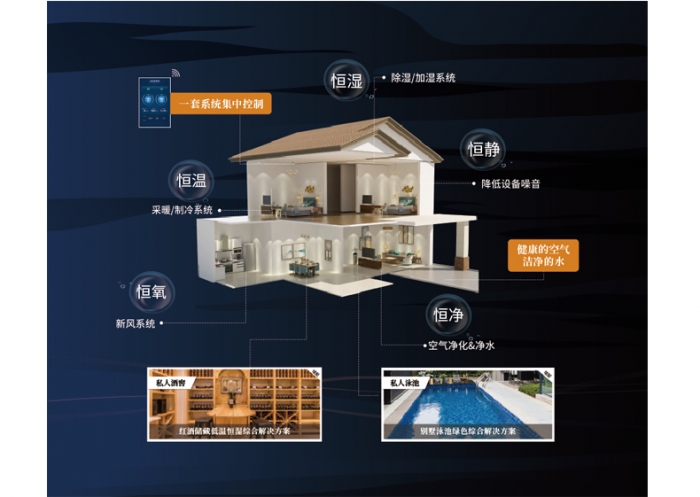 除濕機(jī)如何清潔？不清洗消毒將影響人體健康！