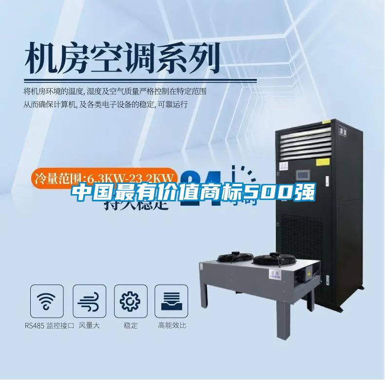 中國最有價值商標(biāo)500強(qiáng)