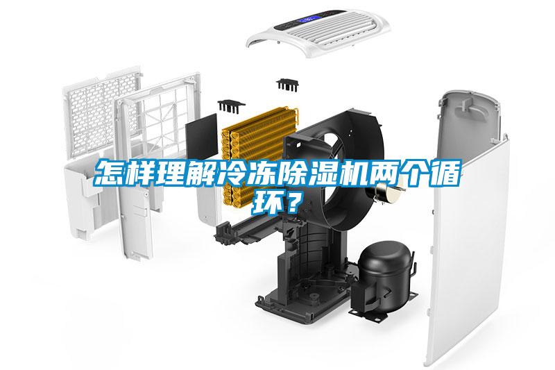 怎樣理解冷凍除濕機(jī)兩個(gè)循環(huán)？