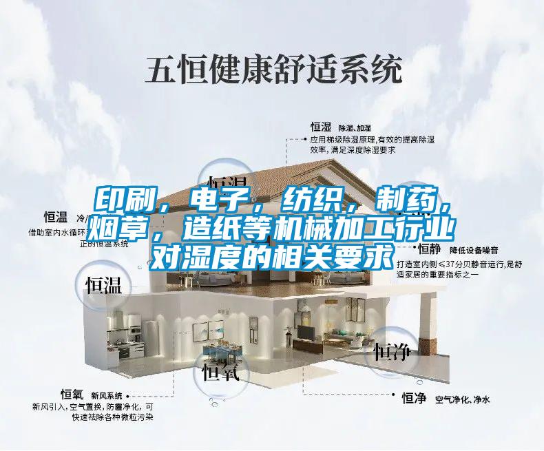 印刷，電子，紡織，制藥，煙草，造紙等機(jī)械加工行業(yè)對濕度的相關(guān)要求