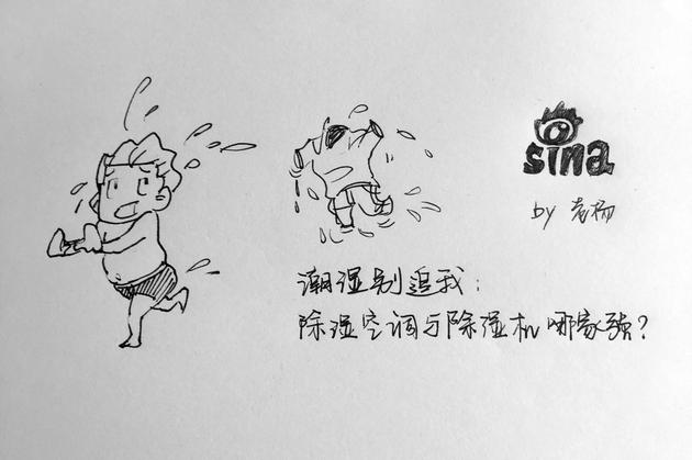 空調(diào)本身就有除濕功能 為什么還需要額外的除濕機(jī)？_重復(fù)