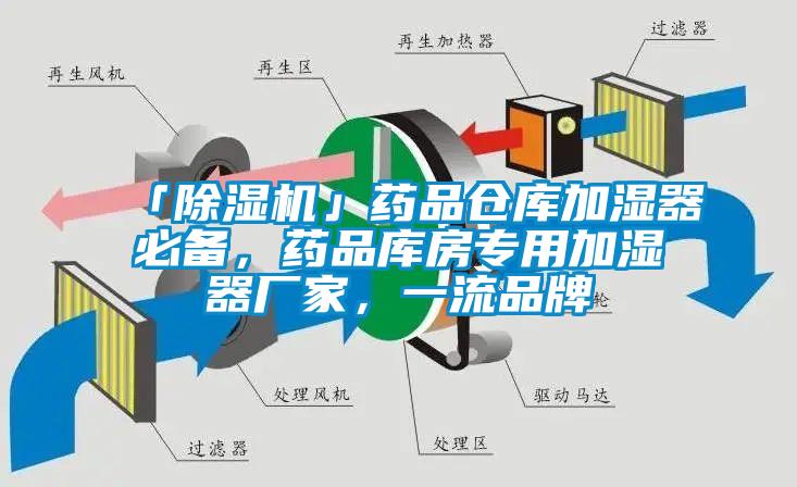 「除濕機」藥品倉庫加濕器必備，藥品庫房專用加濕器廠家，一流品牌