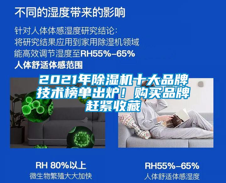 2021年除濕機(jī)十大品牌技術(shù)榜單出爐！購(gòu)買品牌趕緊收藏