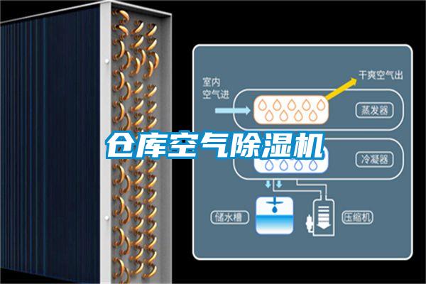 倉(cāng)庫(kù)空氣除濕機(jī)