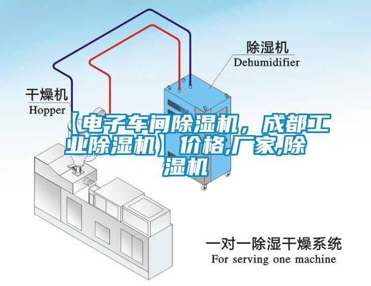 【電子車間除濕機(jī)，成都工業(yè)除濕機(jī)】?jī)r(jià)格,廠家,除濕機(jī)