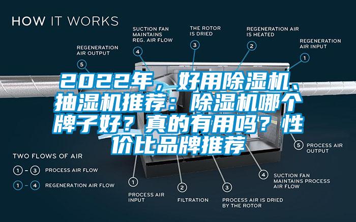 2022年，好用除濕機(jī)、抽濕機(jī)推薦：除濕機(jī)哪個(gè)牌子好？真的有用嗎？性價(jià)比品牌推薦