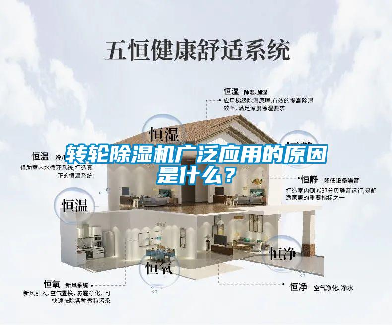 轉(zhuǎn)輪除濕機(jī)廣泛應(yīng)用的原因是什么？
