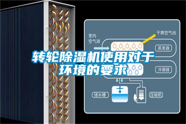 轉輪除濕機使用對于環(huán)境的要求