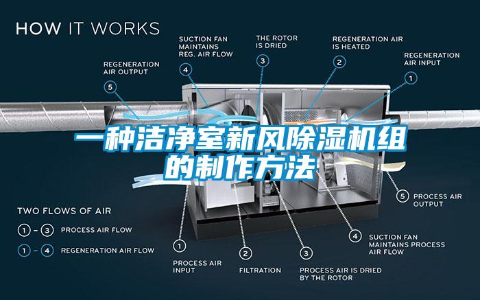 一種潔凈室新風(fēng)除濕機(jī)組的制作方法