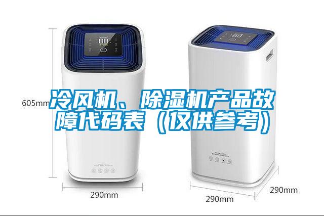 冷風(fēng)機、除濕機產(chǎn)品故障代碼表（僅供參考）