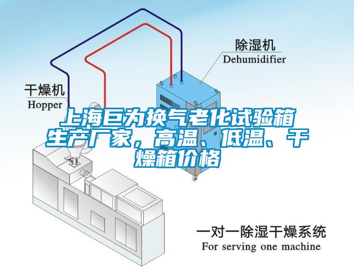 上海巨為換氣老化試驗(yàn)箱生產(chǎn)廠家，高溫、低溫、干燥箱價(jià)格