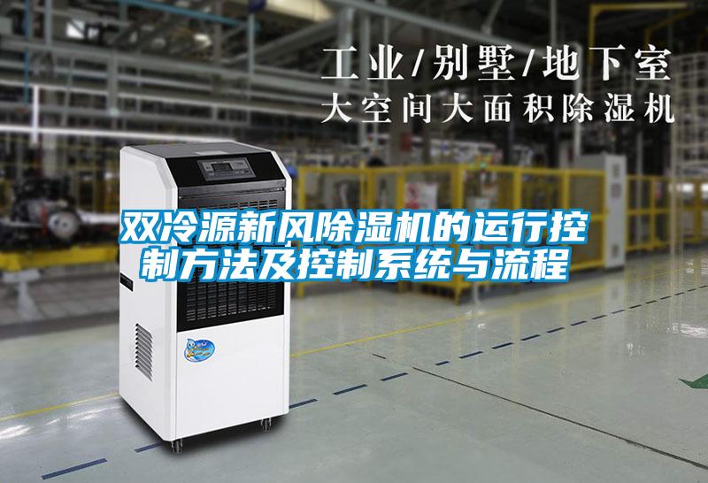 雙冷源新風(fēng)除濕機的運行控制方法及控制系統(tǒng)與流程