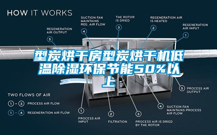 型炭烘干房型炭烘干機低溫除濕環(huán)保節(jié)能50%以上