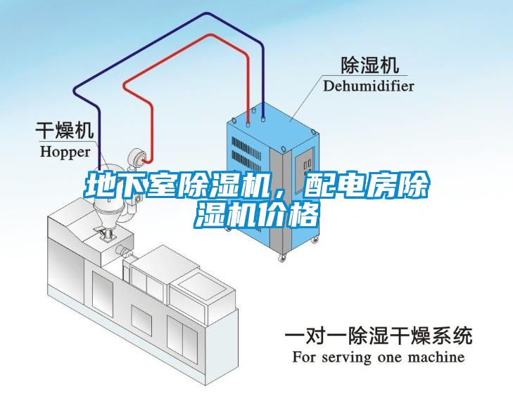 地下室除濕機，配電房除濕機價格
