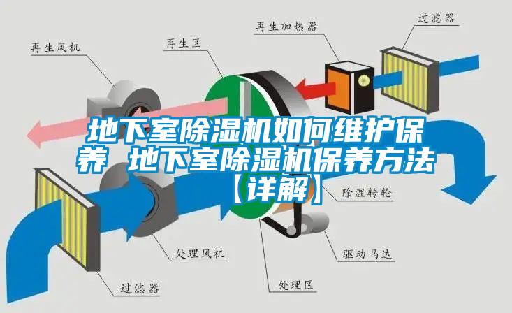 地下室除濕機如何維護(hù)保養(yǎng) 地下室除濕機保養(yǎng)方法【詳解】