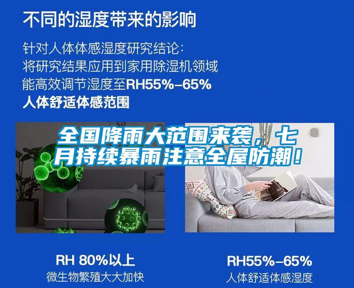 全國降雨大范圍來襲，七月持續(xù)暴雨注意全屋防潮！