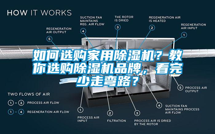 如何選購家用除濕機？教你選購除濕機品牌，看完少走彎路？