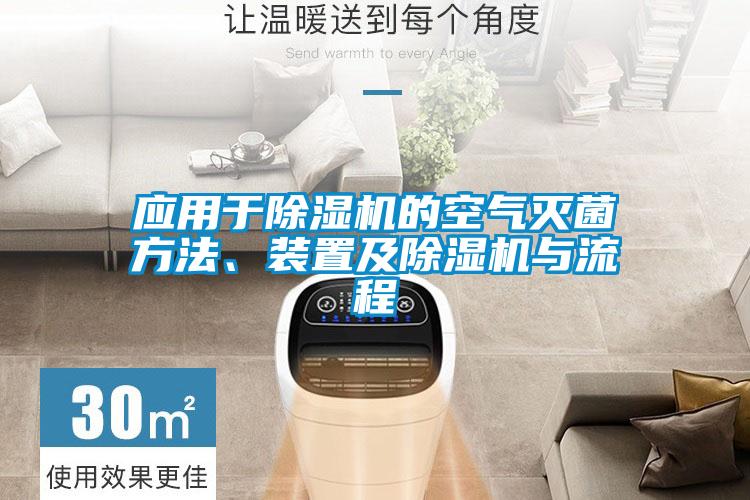 應(yīng)用于除濕機(jī)的空氣滅菌方法、裝置及除濕機(jī)與流程