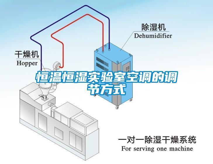 恒溫恒濕實驗室空調的調節(jié)方式