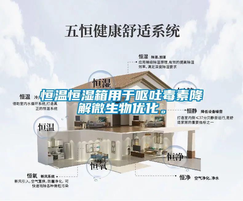 恒溫恒濕箱用于嘔吐毒素降解微生物優(yōu)化。