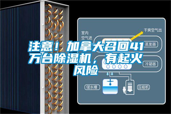 注意！加拿大召回41萬臺(tái)除濕機(jī)，有起火風(fēng)險(xiǎn)