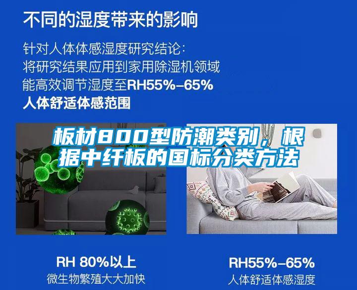 板材800型防潮類別，根據(jù)中纖板的國標分類方法