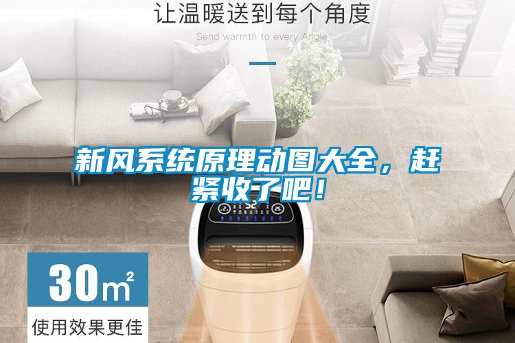 新風(fēng)系統(tǒng)原理動圖大全，趕緊收了吧！