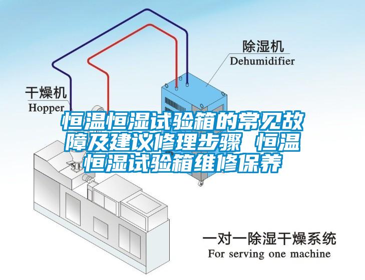 恒溫恒濕試驗(yàn)箱的常見故障及建議修理步驟 恒溫恒濕試驗(yàn)箱維修保養(yǎng)