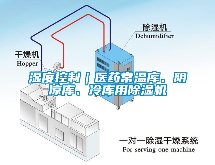濕度控制｜醫(yī)藥常溫庫、陰涼庫、冷庫用除濕機(jī)