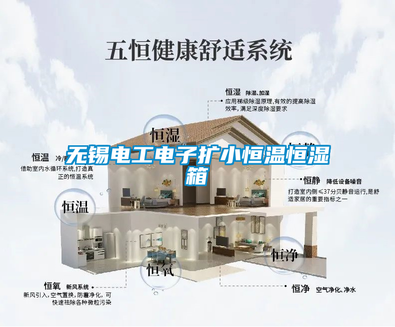 無錫電工電子擴(kuò)小恒溫恒濕箱