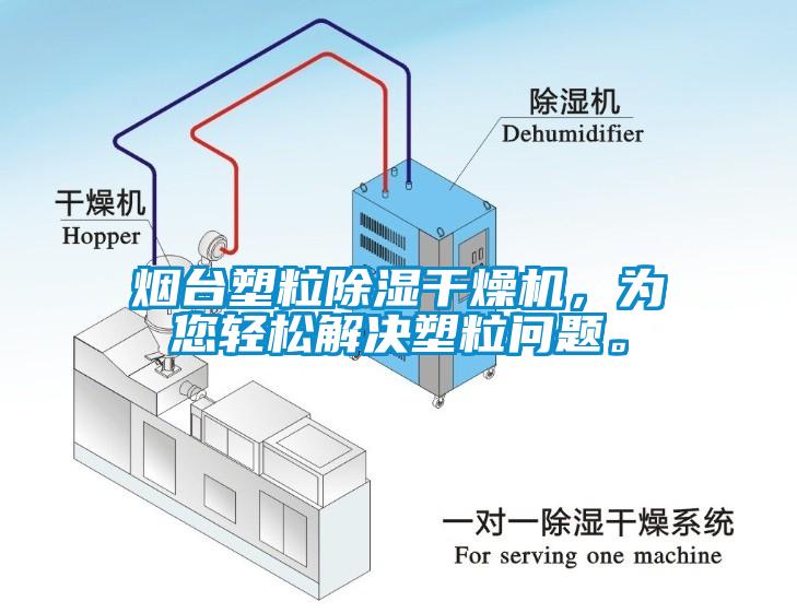 煙臺(tái)塑粒除濕干燥機(jī)，為您輕松解決塑粒問(wèn)題。